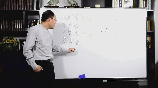 水型人 面相